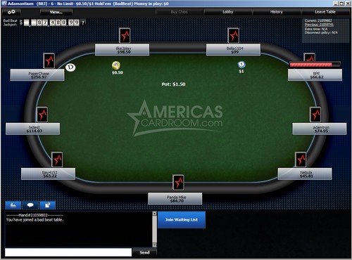 une table poker chez americas cardroom